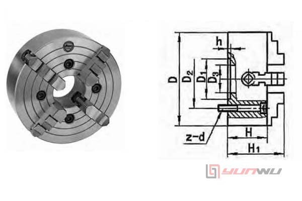 how to id a 4 jaw independent chuck
