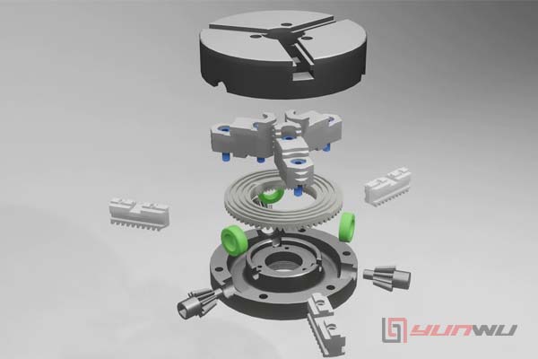 3 jaw self centering chuck mechanism