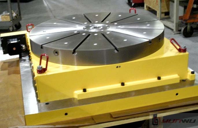 What is a horizontal CNC rotary table